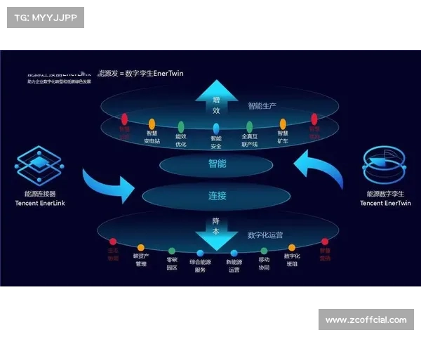 数字化升级阶段中软硬一体化制播架构成型 预示着行业将迎来体育直播系统的高增长